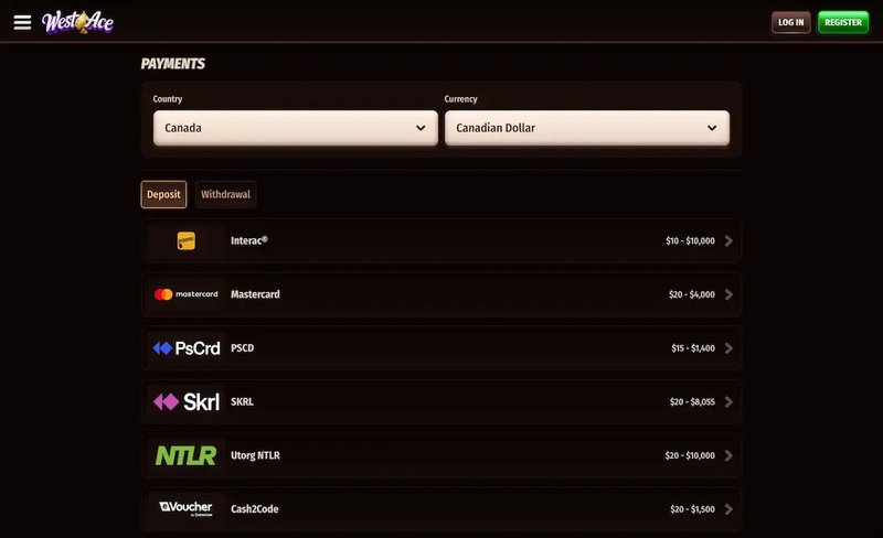 United Kingdom - westace casino uk
